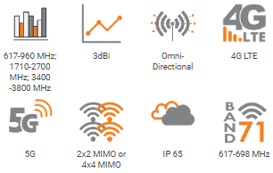 Poynting XPOL-1-5G Antenna Key Features