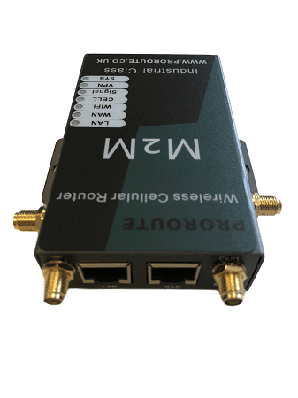 H685 4G Router Ethernet Ports