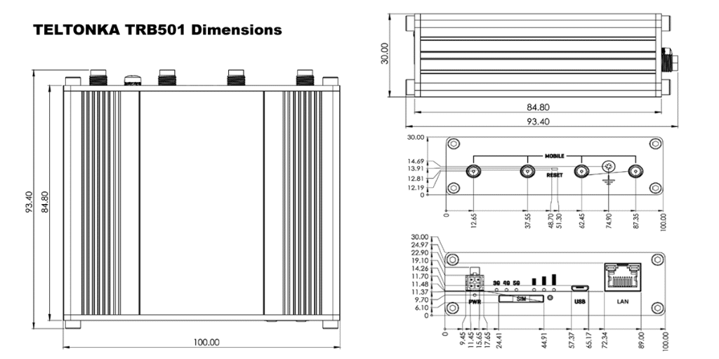 Teltonika TRB501 Dimensions