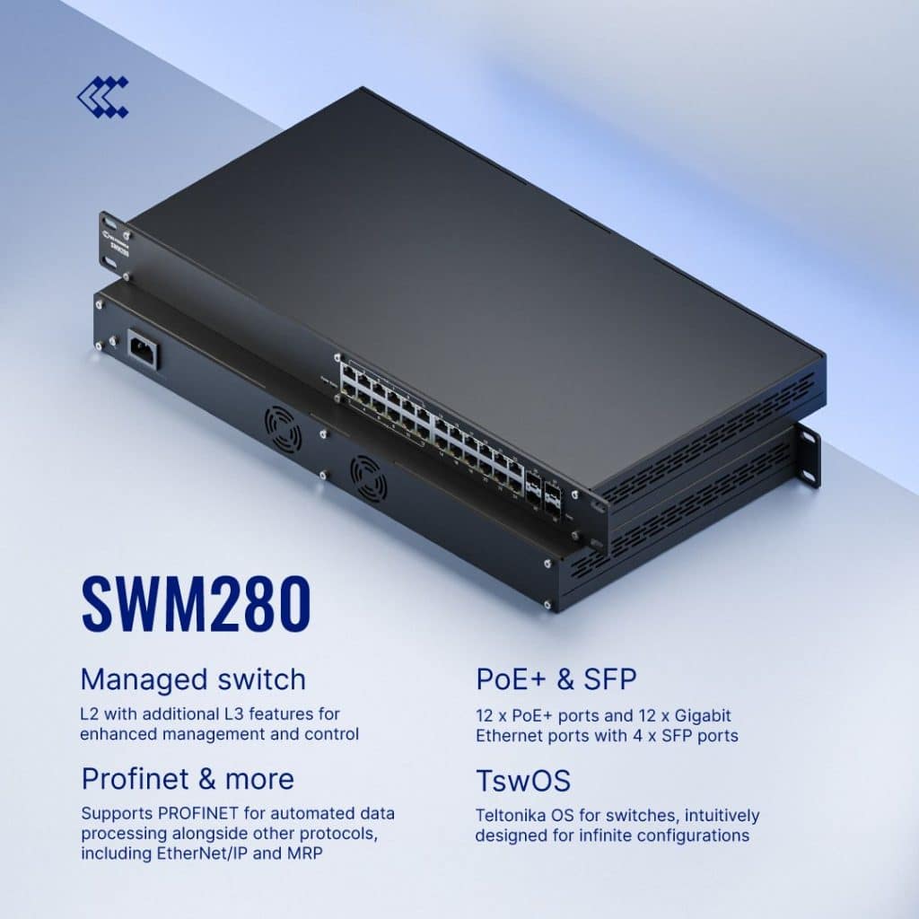 SWM280 Features