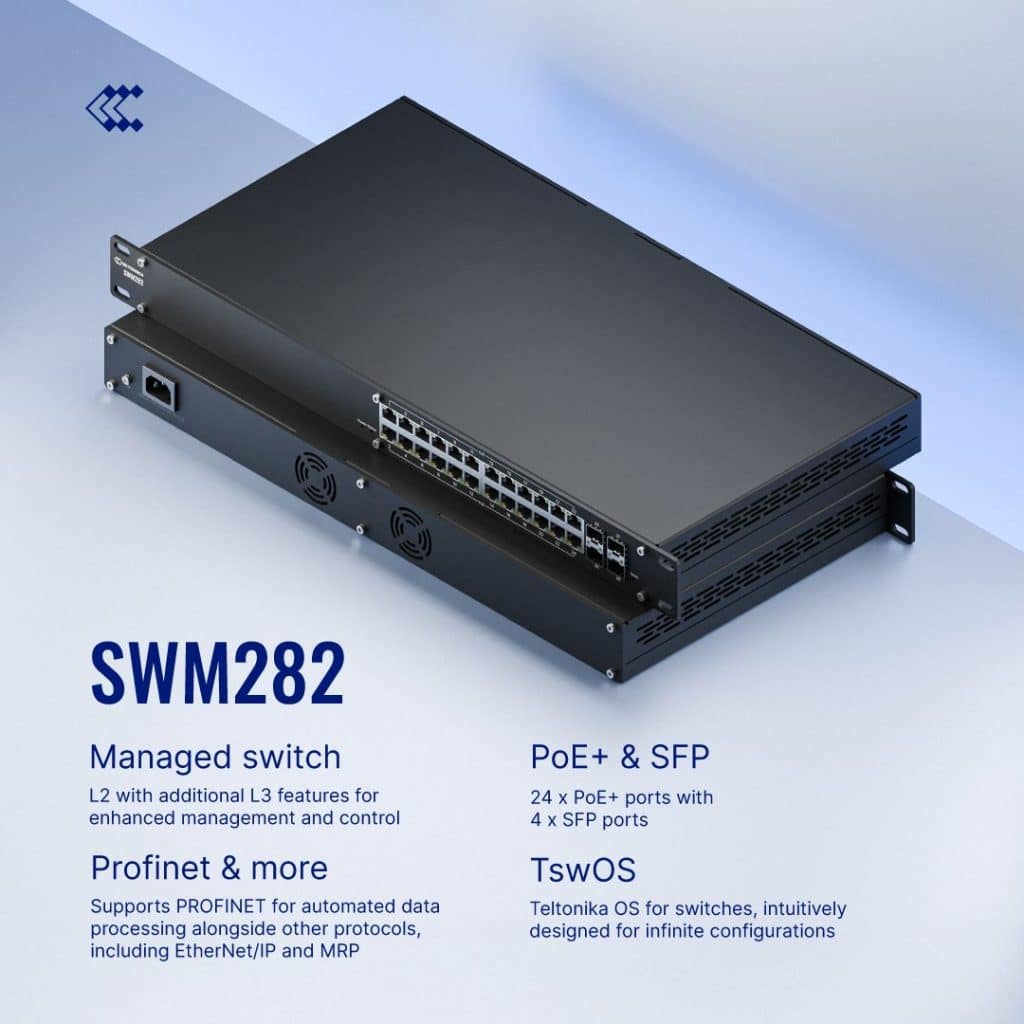 SWM282 Features